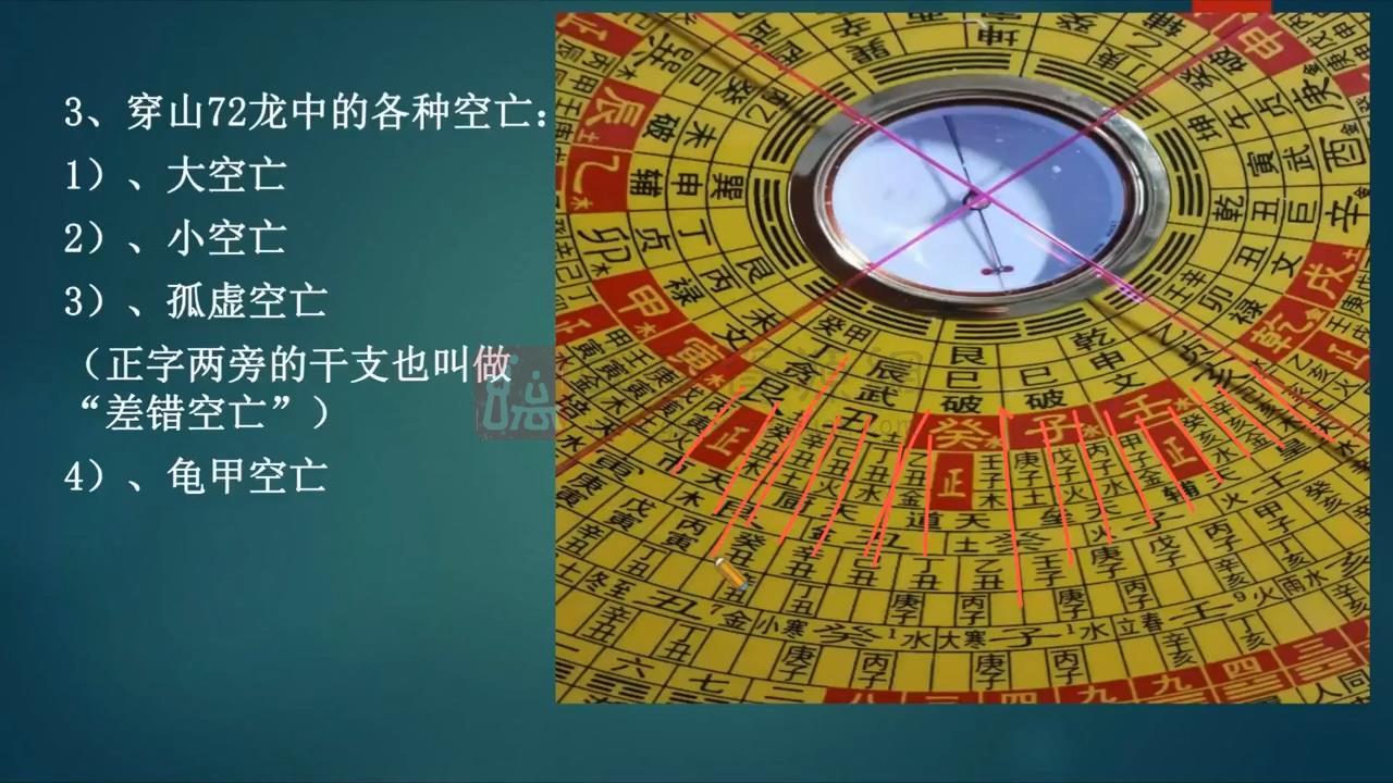 学易致用《罗盘三合分金系统精讲》17集视频约7小时 风水堪舆 第2张