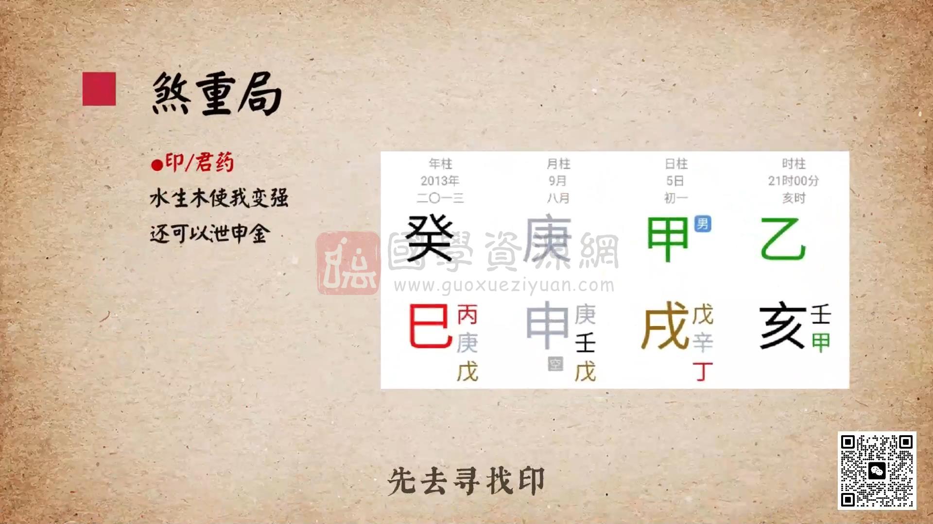 杨教授《大易八字精品视频课》53集视频约6.5小时 四柱八字 第2张-国学资源网 杨教授《大易八字精品视频课》53集视频约6.5小时 四柱八字 第2张