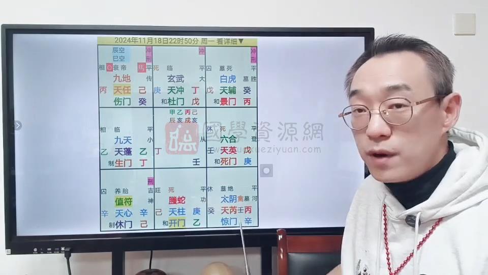易达《奇门之移星换斗》约14小时 奇门遁甲 第2张