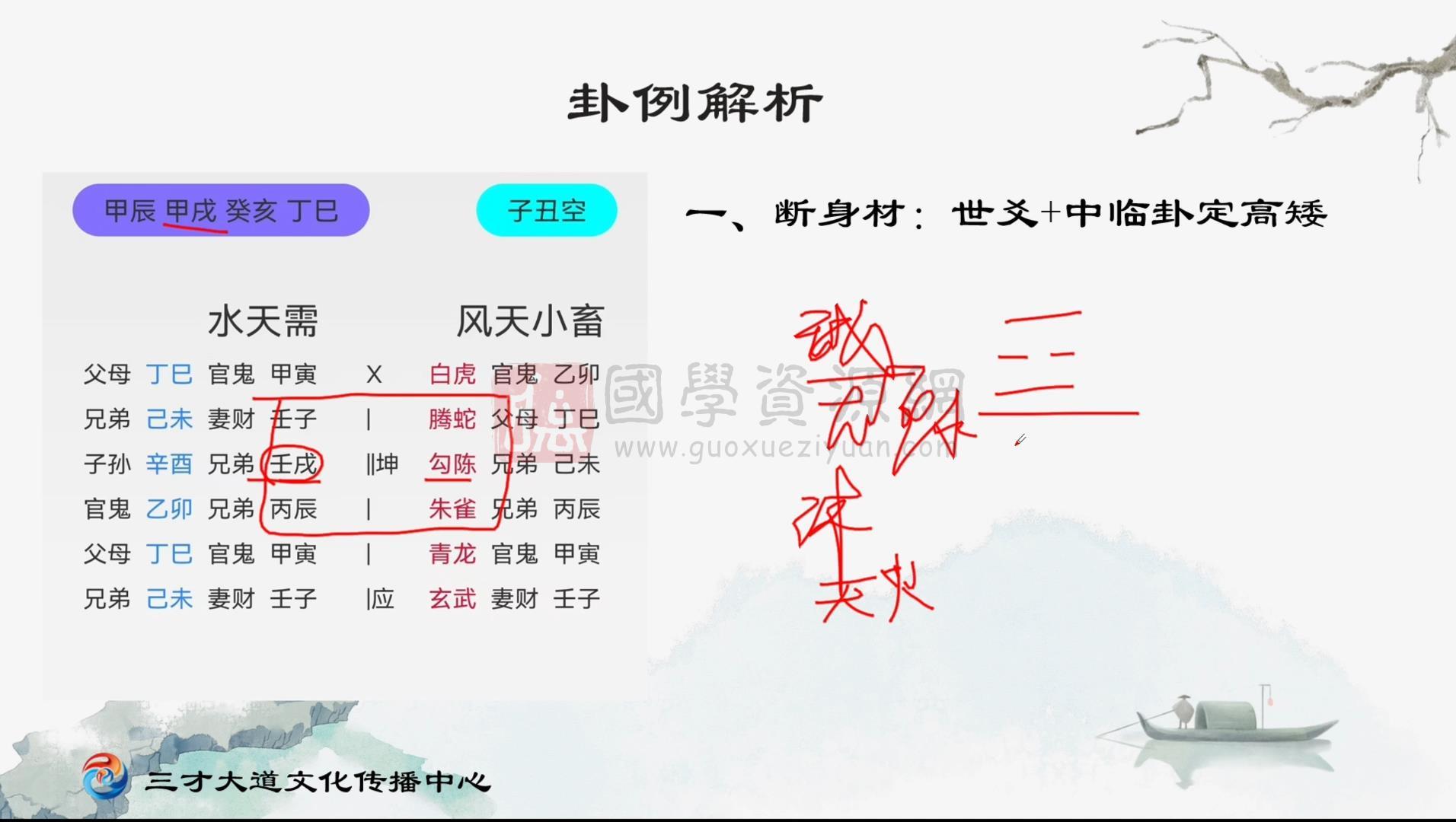 易道中天六爻•线上训练营第一期约12小时 六爻 第2张