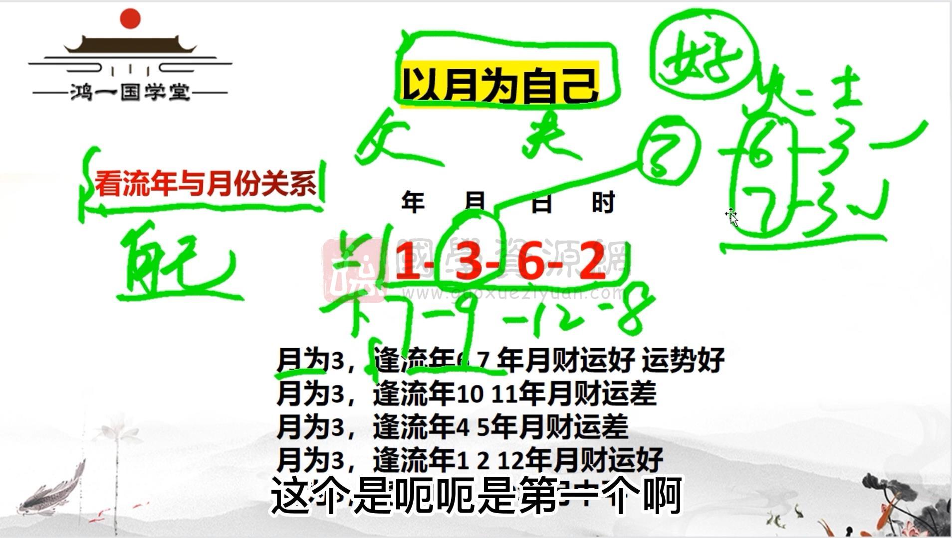 泽东霖《周易预测课程完整》30集视频约12.5小时 占卜预测 第2张