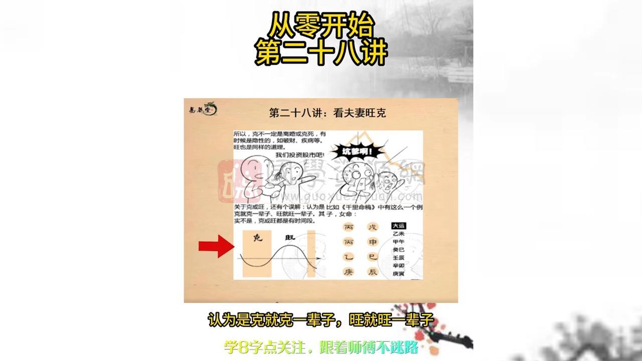 易云老师《四柱八字》视频37集 四柱八字 第2张-国学资源网 易云老师《四柱八字》视频37集 四柱八字 第2张