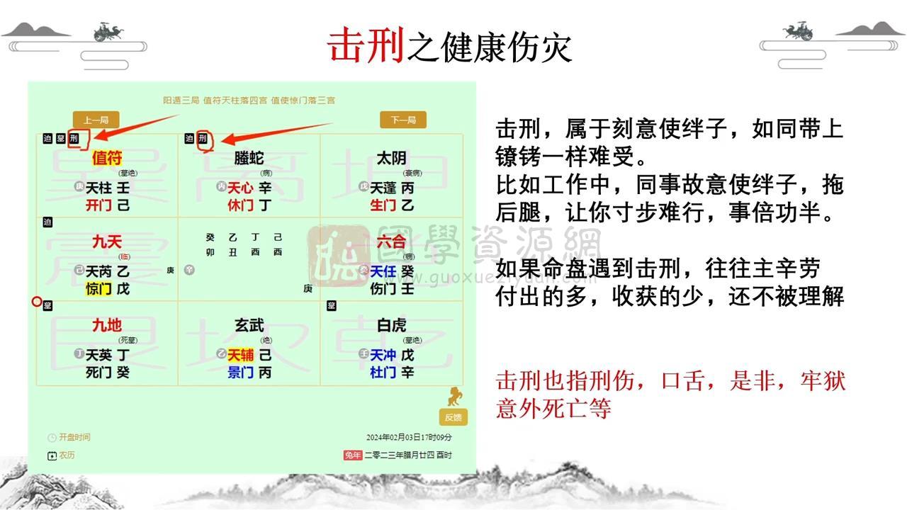 易云老师《奇门遁甲》视频19集 奇门遁甲 第2张-国学资源网 易云老师《奇门遁甲》视频19集 奇门遁甲 第2张