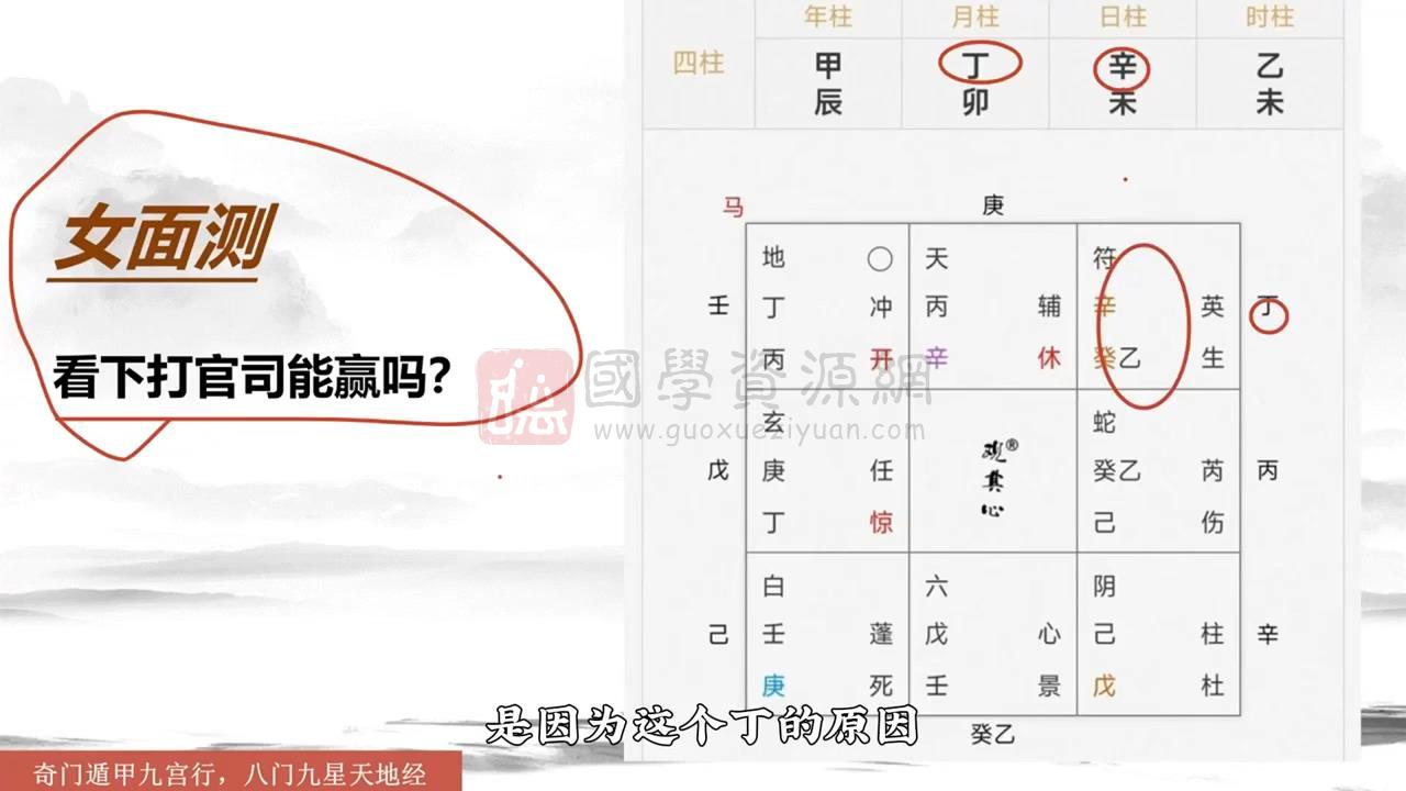 鹤晟老师天师道法奇门研修班视频16集 奇门遁甲 第2张