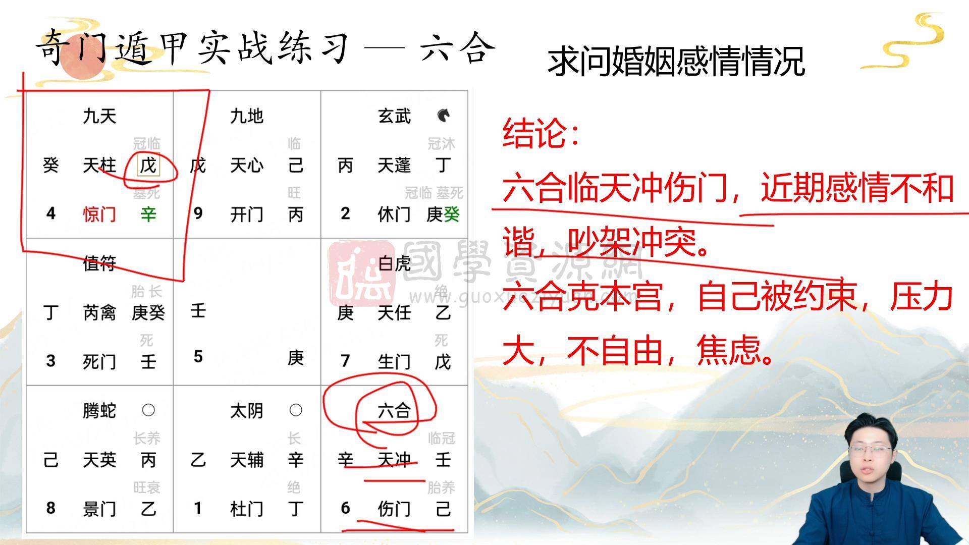 林涵予《传统决策学阵法玄机班》57集 奇门遁甲 第2张