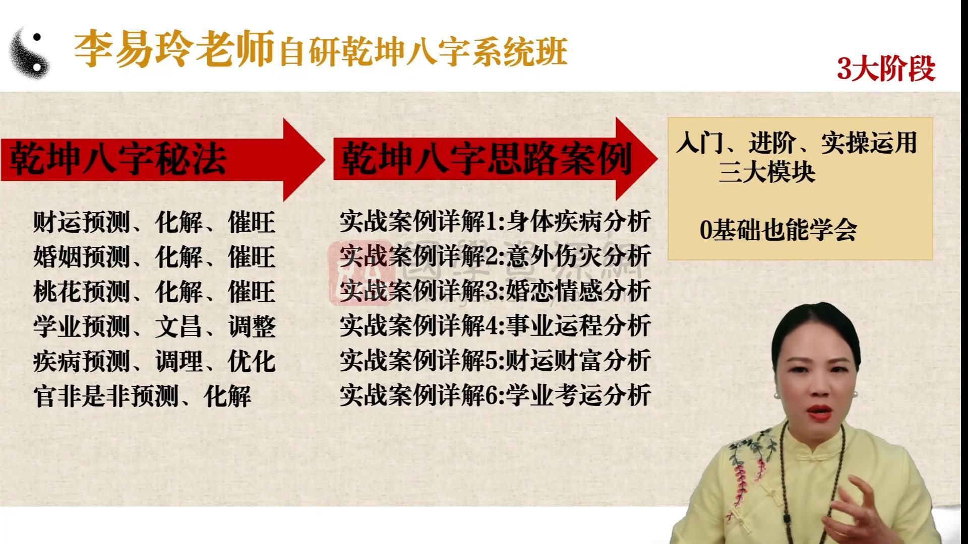 易玲老师乾坤八字三天实战营视频约8小时 四柱八字 第2张-国学资源网 易玲老师乾坤八字三天实战营视频约8小时 四柱八字 第2张