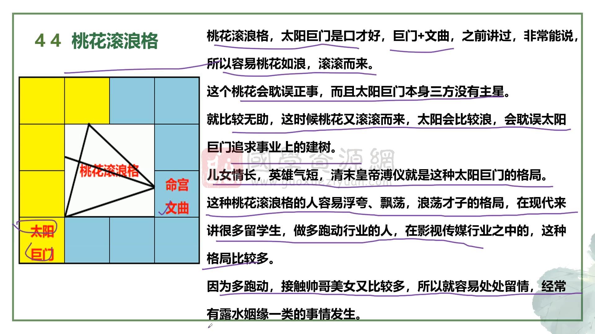 芝华2024紫微南北派精论75节视频课(缺57、58、59) 紫微斗数 第2张-国学资源网 芝华2024紫微南北派精论75节视频课(缺57、58、59) 紫微斗数 第2张