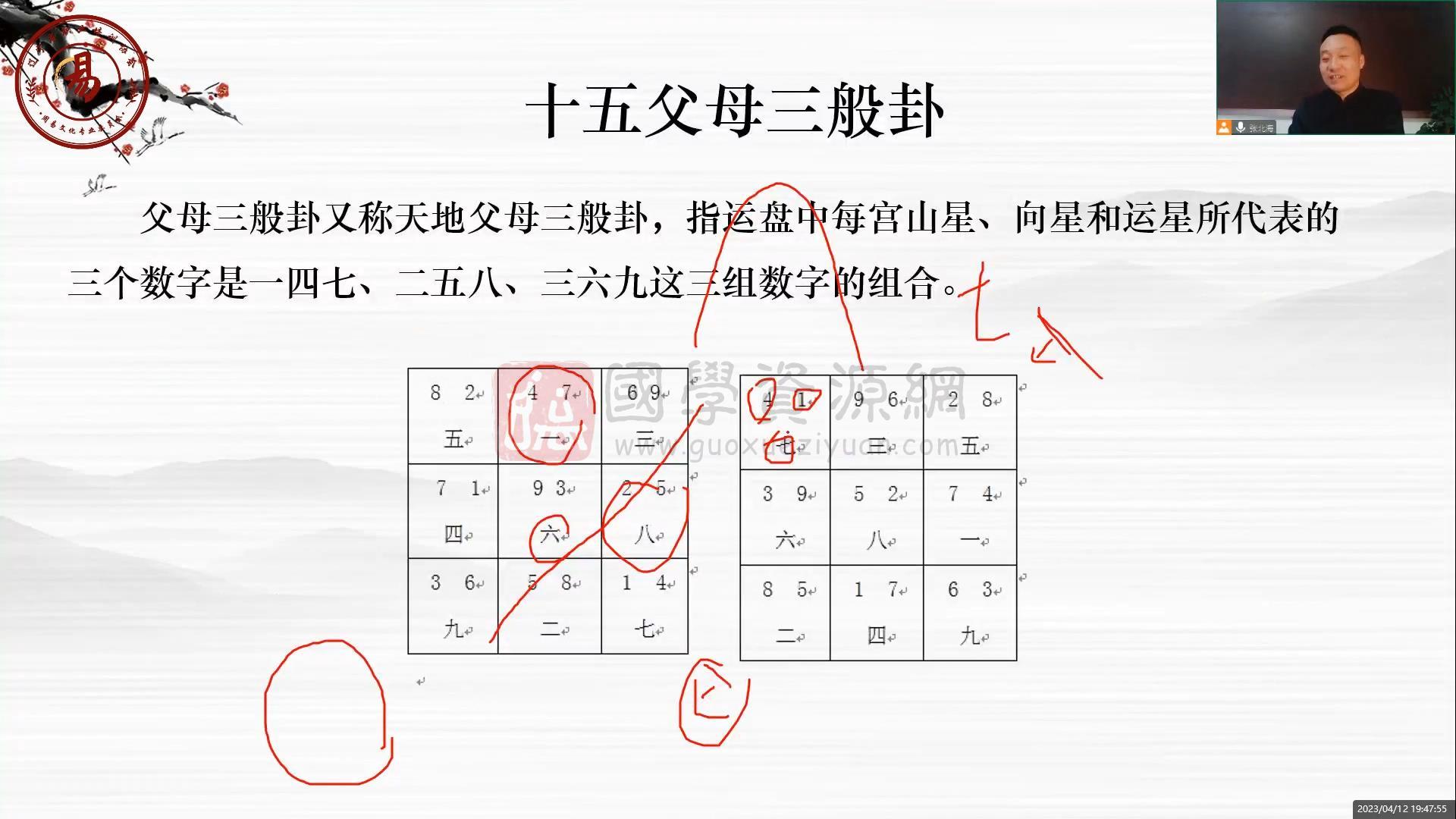 北海老师《玄空风水》视频40集约36.5小时 风水堪舆 第2张-国学资源网 北海老师《玄空风水》视频40集约36.5小时 风水堪舆 第2张