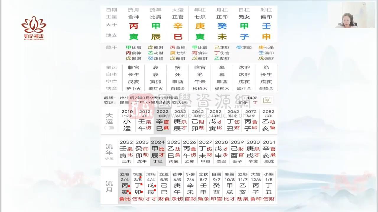 辰南《八字财局阵法高阶班》视频63集约28小时 四柱八字 第2张-国学资源网 辰南《八字财局阵法高阶班》视频63集约28小时 四柱八字 第2张