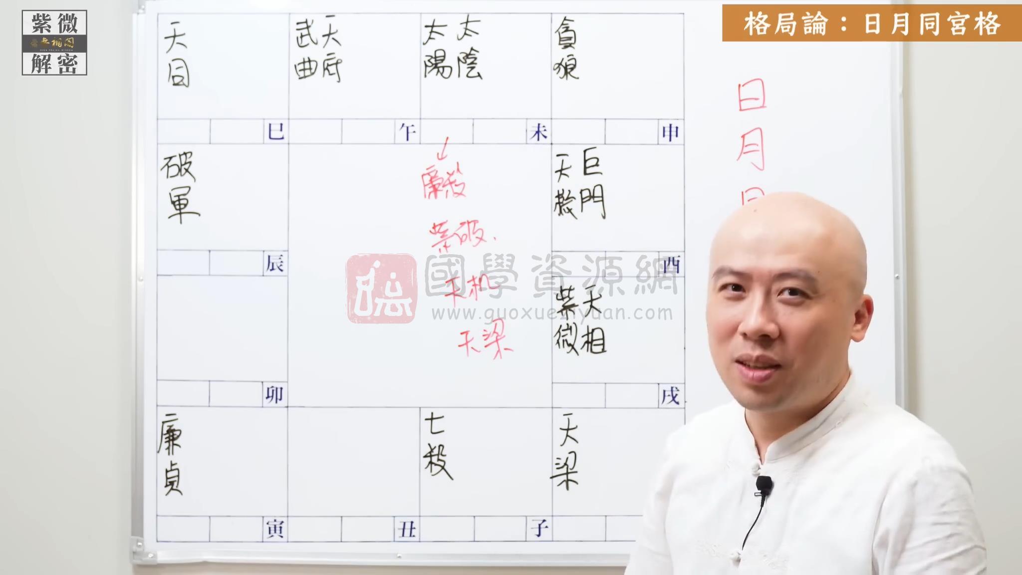 陈明业紫微斗数视频课程(零散资料,介意者请勿下载) 紫微斗数 第2张-国学资源网 陈明业紫微斗数视频课程(零散资料,介意者请勿下载) 紫微斗数 第2张