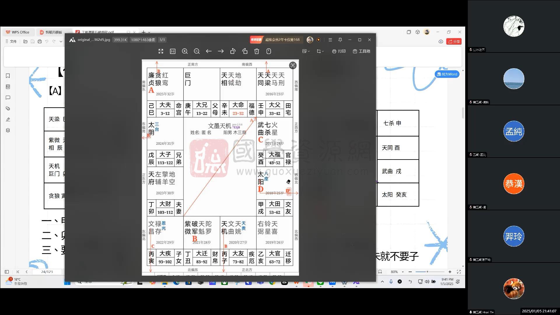 丁旭清25年紫微斗数资料(详情看目录) 紫微斗数 第2张-国学资源网 丁旭清25年紫微斗数资料(详情看目录) 紫微斗数 第2张