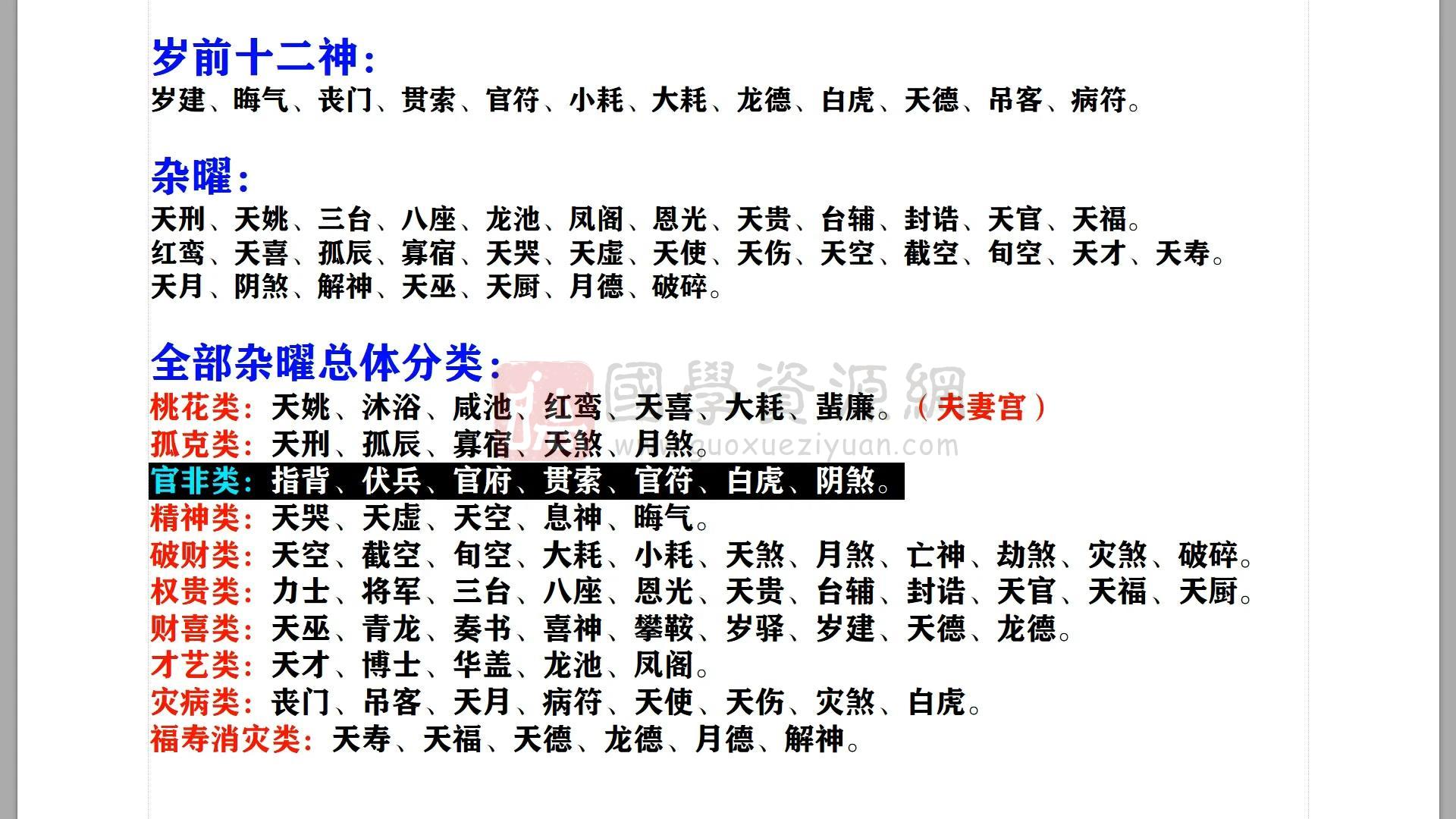 高道原紫微斗数视频课程37集约22.5小时 紫微斗数 第2张