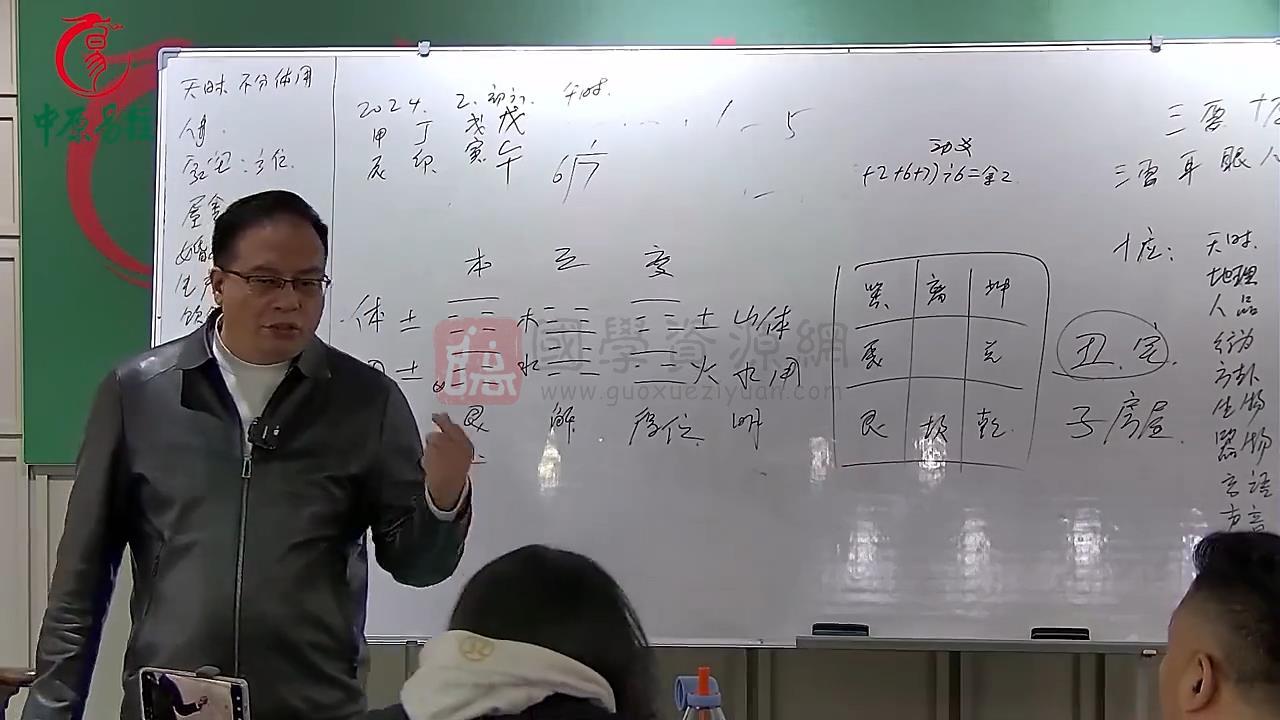 高鸿儒梅花易数高级课程弟子班视频51集约16小时 梅花易数 第2张-国学资源网 高鸿儒梅花易数高级课程弟子班视频51集约16小时 梅花易数 第2张