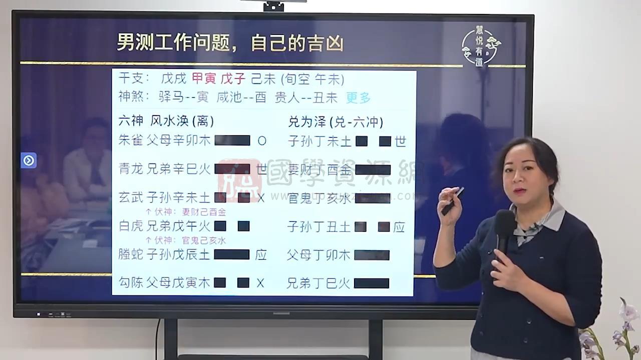 慧悦有道黎荔教授六爻八卦预测传承班(探索古老的占卜艺术)36集视频课约15.5小时 六爻 第2张-国学资源网 慧悦有道黎荔教授六爻八卦预测传承班(探索古老的占卜艺术)36集视频课约15.5小时 六爻 第2张