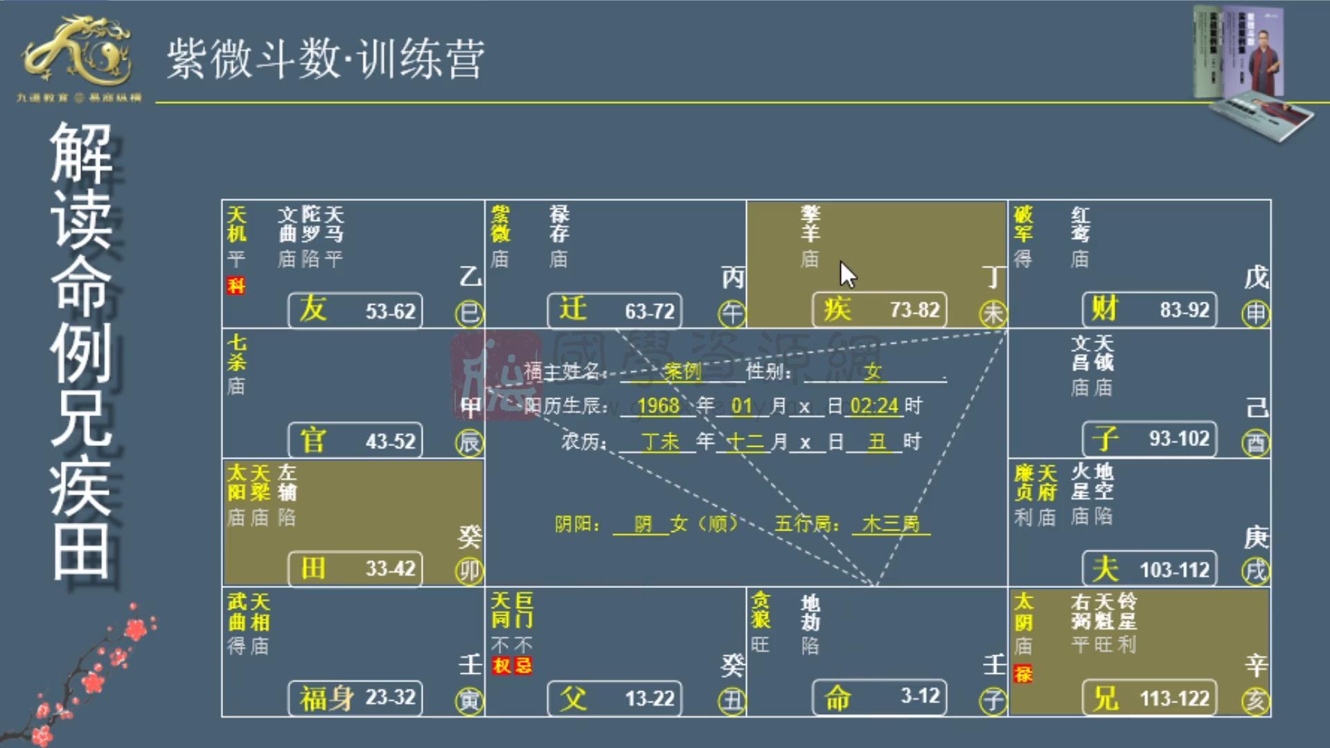 李孟谦 紫微斗数第一期训练营8集视频约14.5小时 紫微斗数 第2张