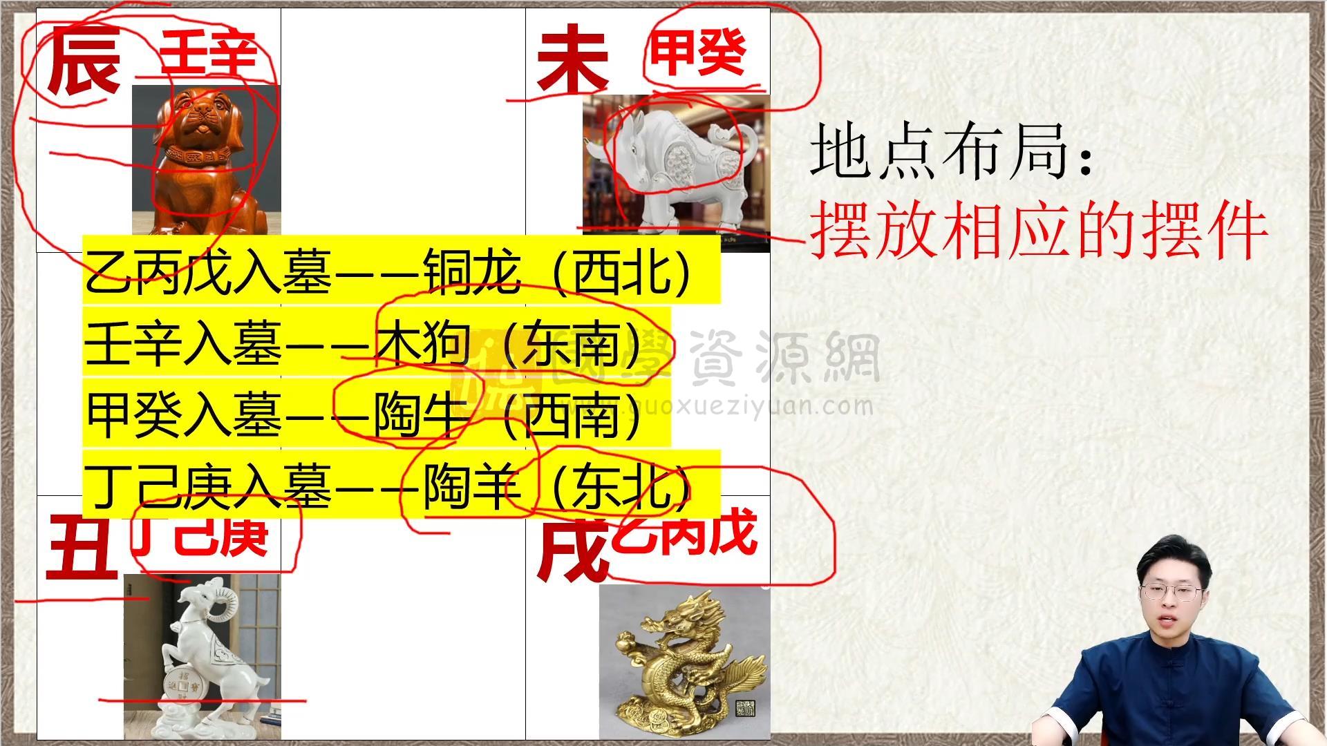 林涵予 《奇门遁甲高阶运筹化解密训》视频35集约16小时 奇门遁甲 第2张-国学资源网 林涵予 《奇门遁甲高阶运筹化解密训》视频35集约16小时 奇门遁甲 第2张