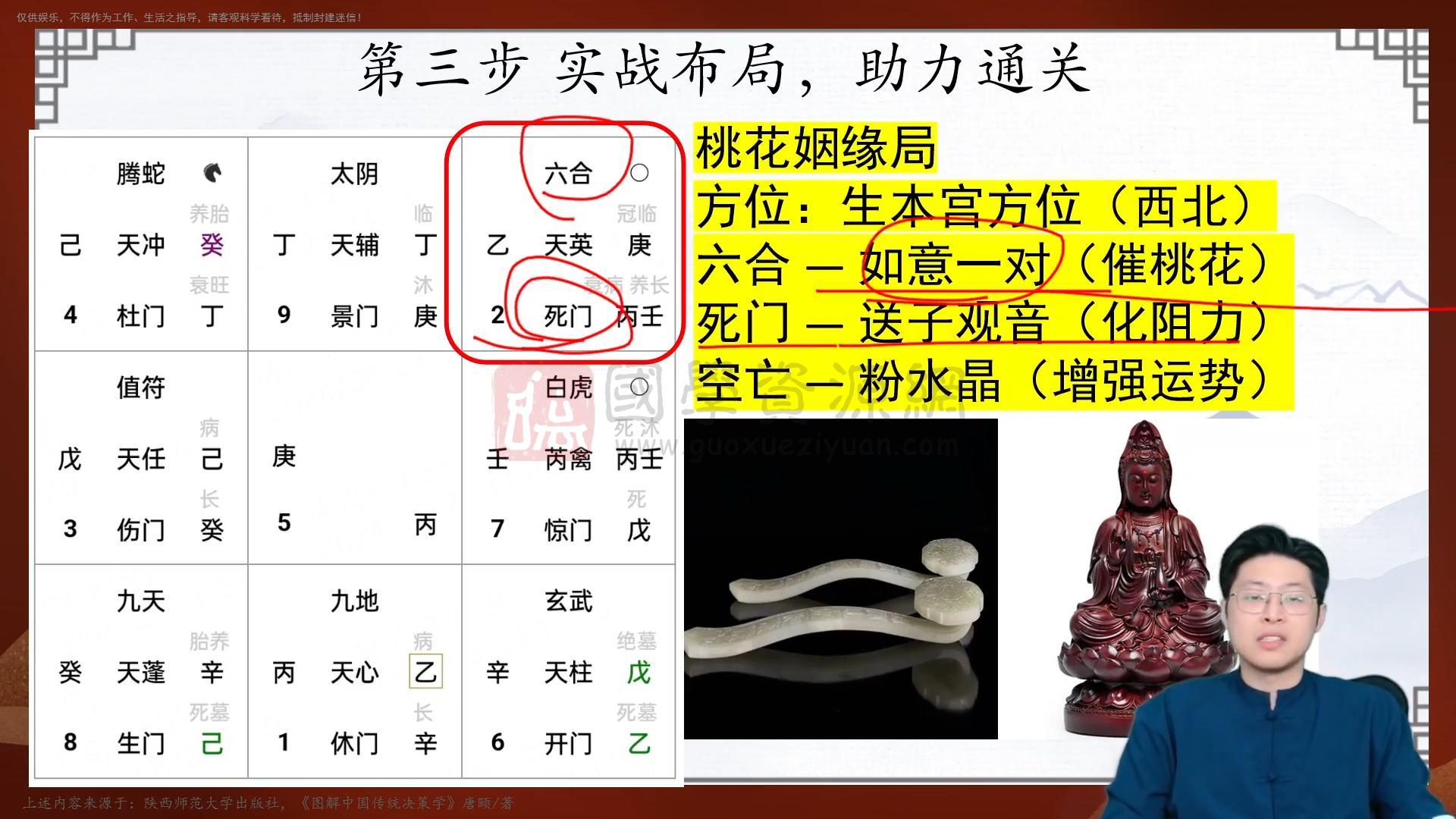 林涵予 阵法玄机密训、奇门布局、高阶决策学催财运筹调理(详情看目录) 奇门遁甲 第2张-国学资源网 林涵予 阵法玄机密训、奇门布局、高阶决策学催财运筹调理(详情看目录) 奇门遁甲 第2张