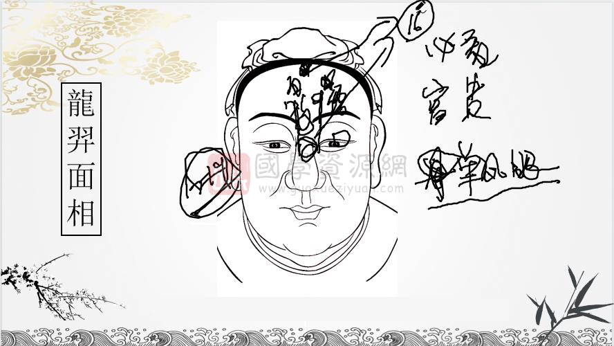 龙羿面相弟子内训60集视频约25小时 手相面相 第2张-国学资源网 龙羿面相弟子内训60集视频约25小时 手相面相 第2张