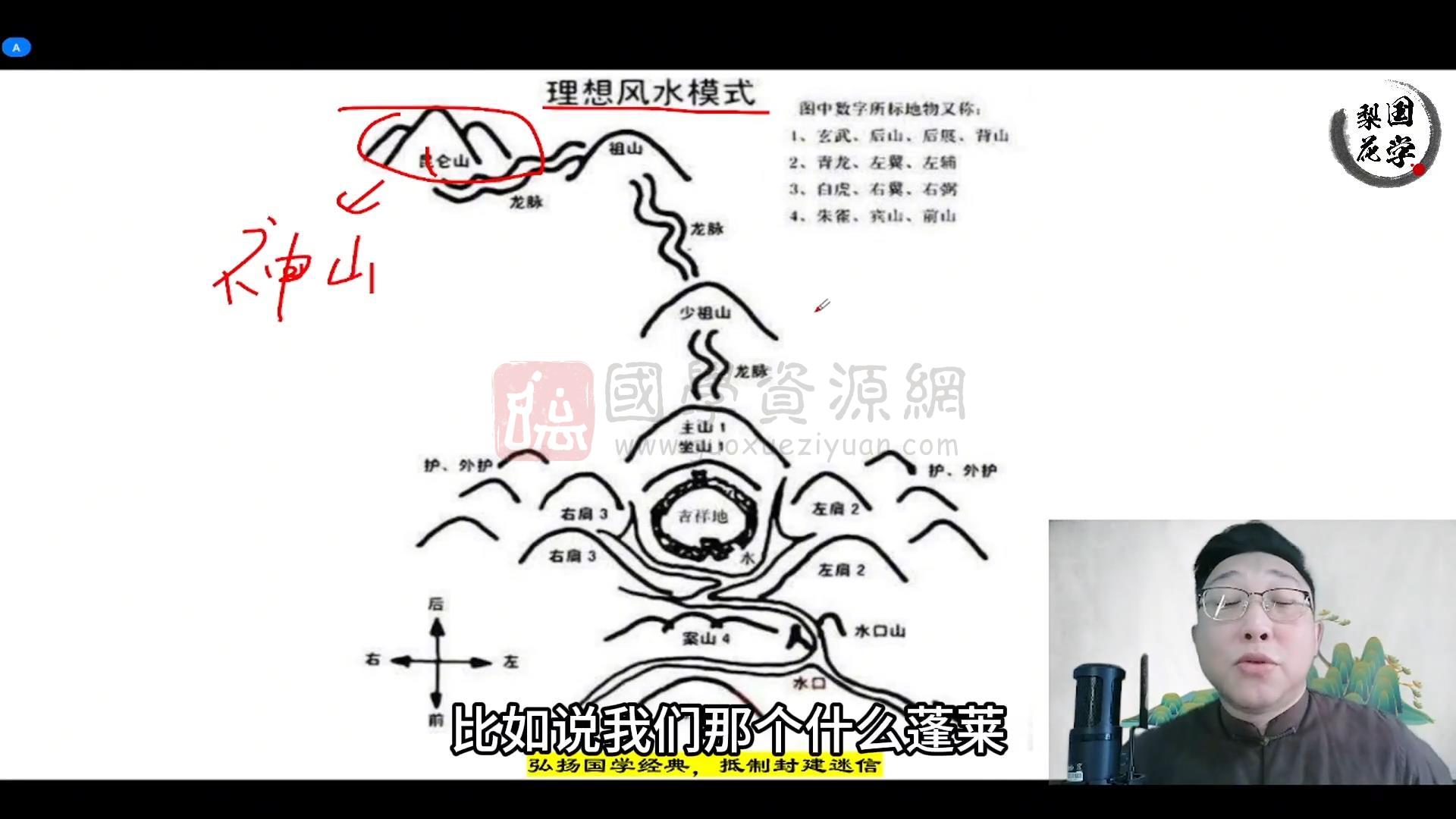 三明老师 陈一明《玄天决策奇门风水传承班》教学视频38集约23小时 奇门遁甲 第2张