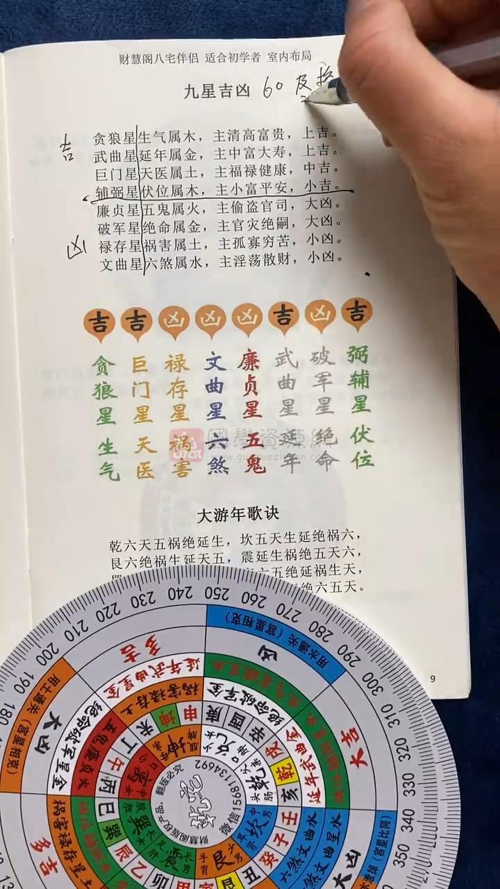 田老师《八宅伴侣系统使用教程》23集视频约3.5小时 风水堪舆 第2张