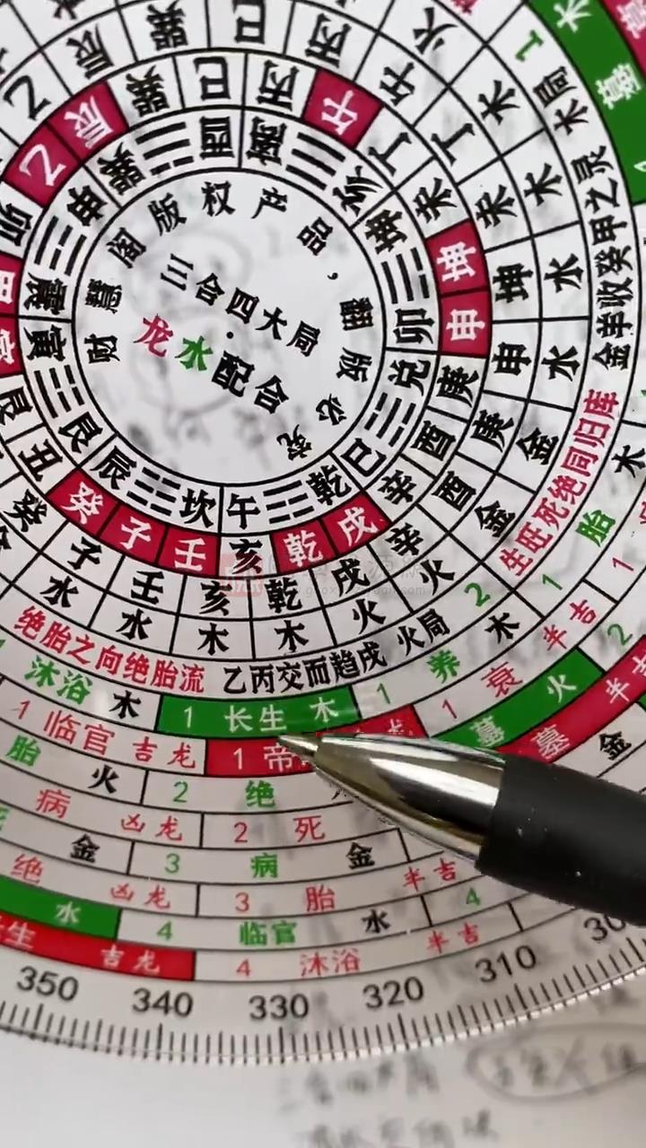 田老师《十二长生伴侣和三合立向伴侣课程》2集视频约1.5小时 风水堪舆 第2张