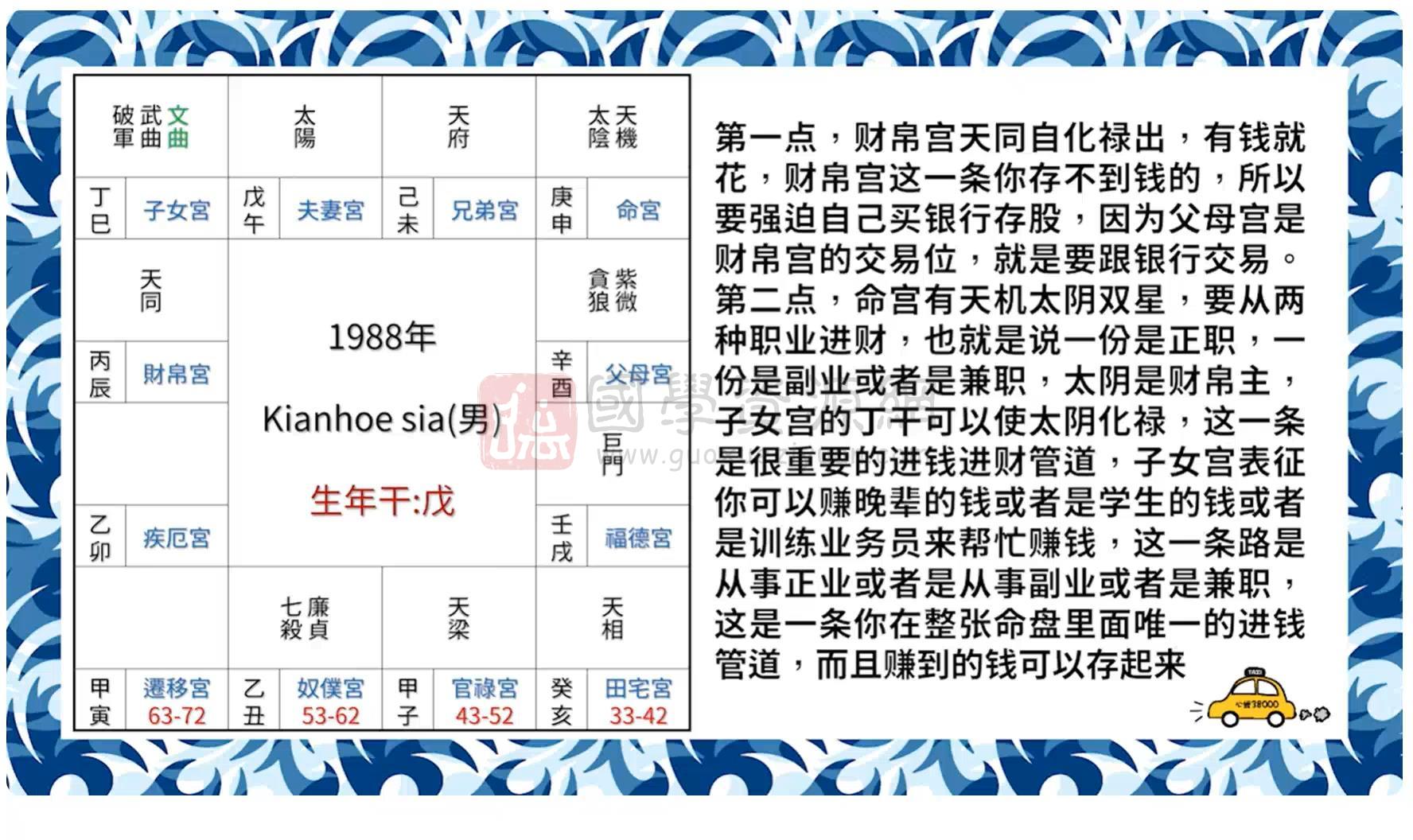 显君 紫微斗数一支花在线课程(详情看目录) 紫微斗数 第2张-国学资源网 显君 紫微斗数一支花在线课程(详情看目录) 紫微斗数 第2张