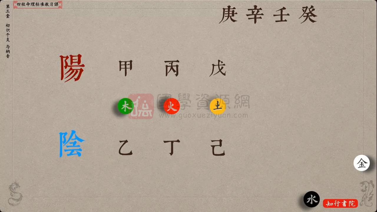 谢大庆老师《风水标准教习课》视频29集约24小时 风水堪舆 第2张-国学资源网 谢大庆老师《风水标准教习课》视频29集约24小时 风水堪舆 第2张