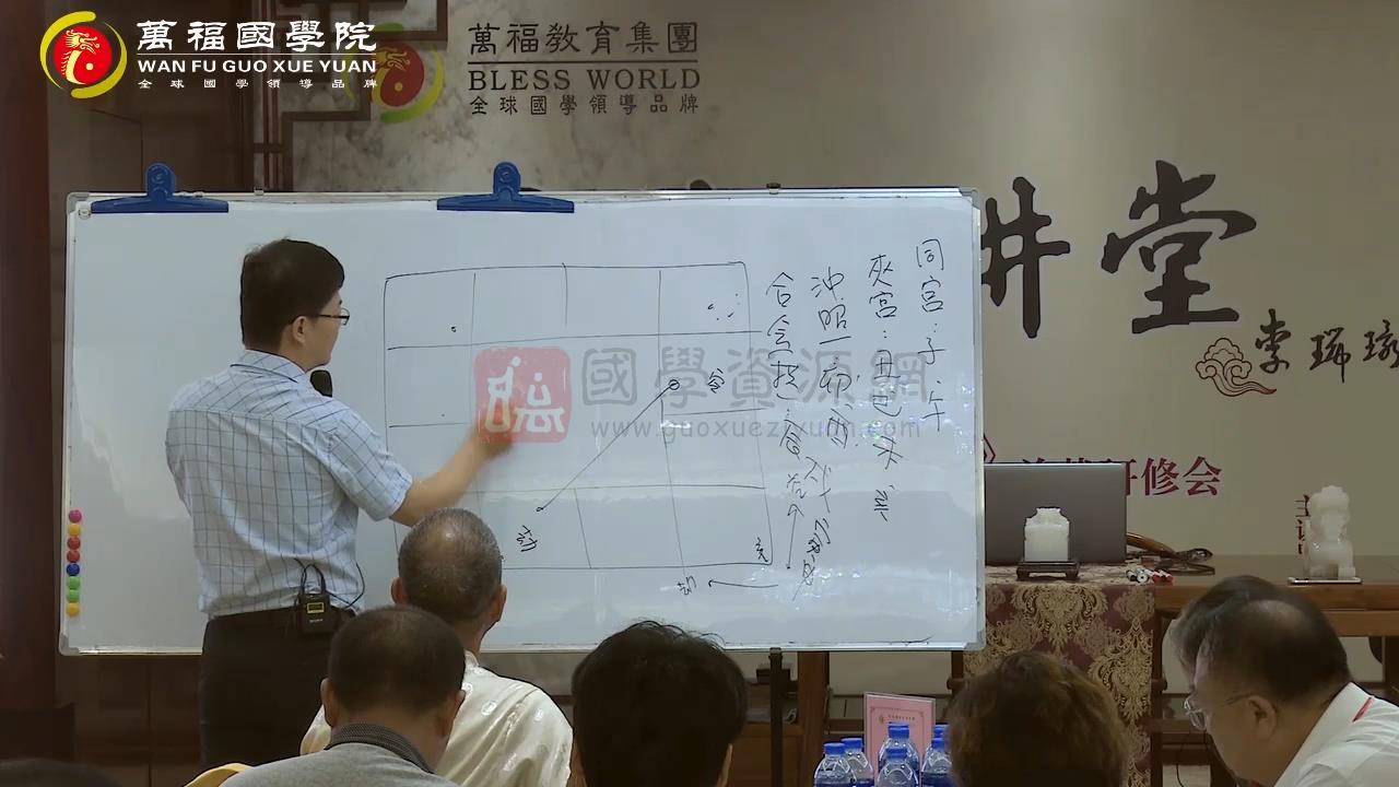 玄祥《道传紫微斗数中阶班》视频30集约6小时 紫微斗数 第2张-国学资源网 玄祥《道传紫微斗数中阶班》视频30集约6小时 紫微斗数 第2张