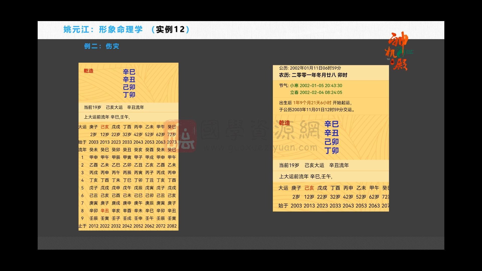 姚元江《形象命理学》(黄鉴体系)视频33集约41小时 命理 第2张-国学资源网 姚元江《形象命理学》(黄鉴体系)视频33集约41小时 命理 第2张
