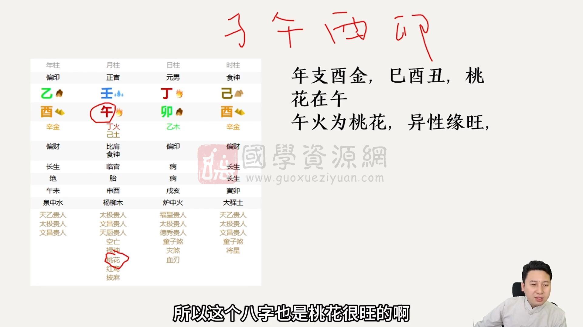 壹成《四柱八字系统进阶课》33集约16小时 四柱八字 第2张-国学资源网 壹成《四柱八字系统进阶课》33集约16小时 四柱八字 第2张