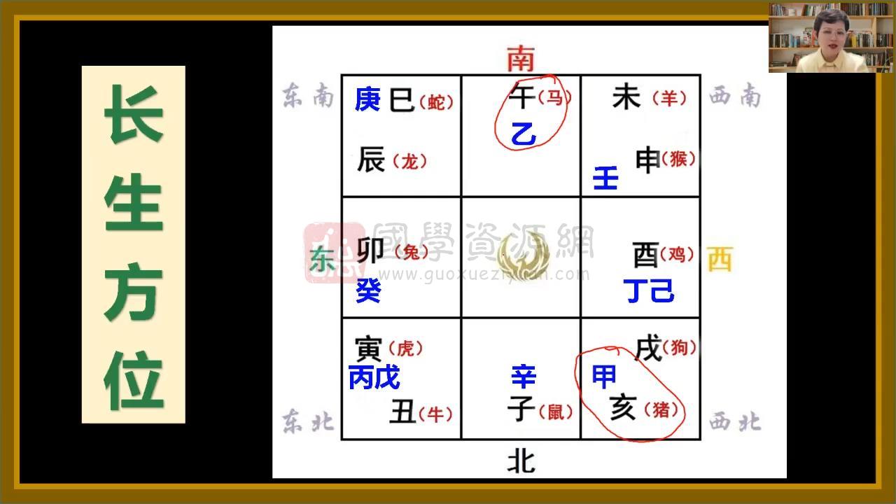 常生元《奇门遁甲开运班》直播课程19集视频 奇门遁甲 第2张