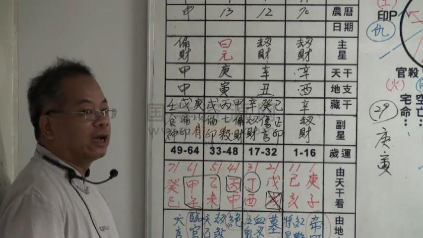 陈宥名《八字中高阶段命盘论断》16集 四柱八字 第2张