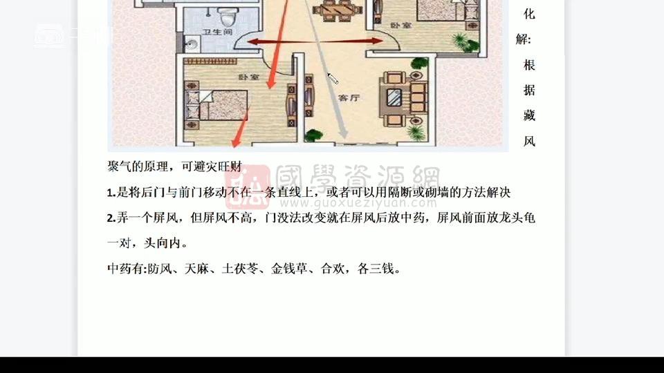瀚海轩《古传风水秘法催财化解系列课》14 集 风水堪舆 第2张-国学资源网 瀚海轩《古传风水秘法催财化解系列课》14 集 风水堪舆 第2张