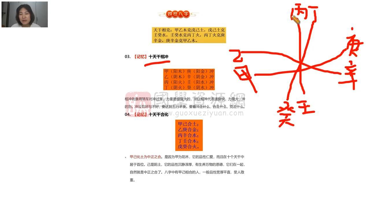 何泳慧四柱八字复训课48集视频 四柱八字 第2张-国学资源网 何泳慧四柱八字复训课48集视频 四柱八字 第2张