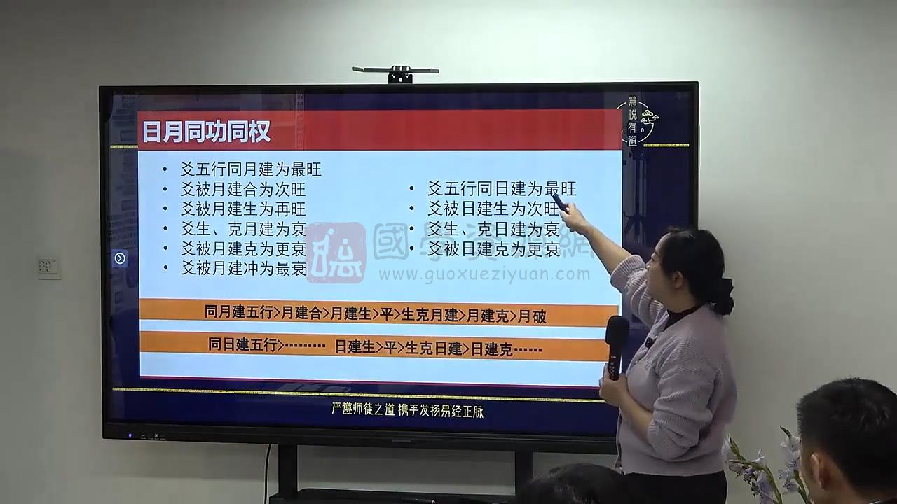 黎荔教授六爻八卦预测传承班探索古老的占卜艺术 36集视频课 六爻 第2张