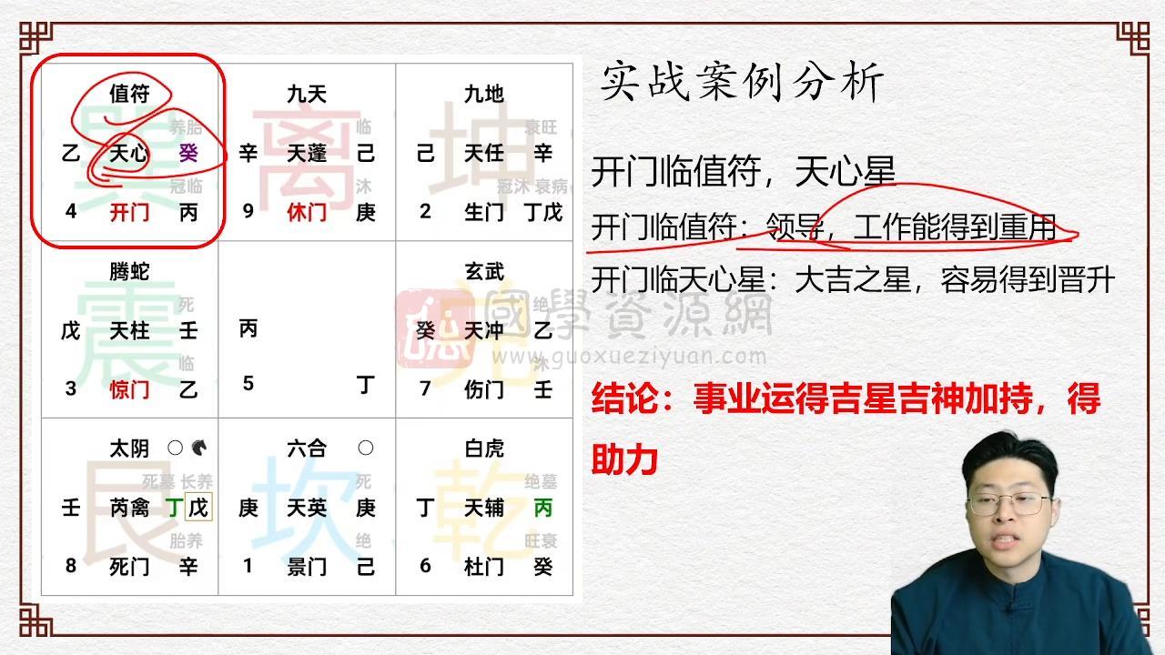 林涵予《奇门决策学高维布局运筹大师班》32集 奇门遁甲 第2张