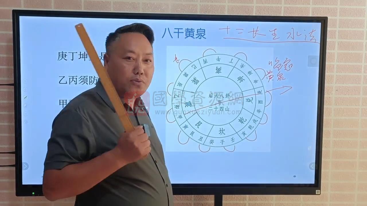 杨老师《杨公天星堪舆教学+现场考察视频》一共108集视频 风水堪舆 第2张-国学资源网 杨老师《杨公天星堪舆教学+现场考察视频》一共108集视频 风水堪舆 第2张