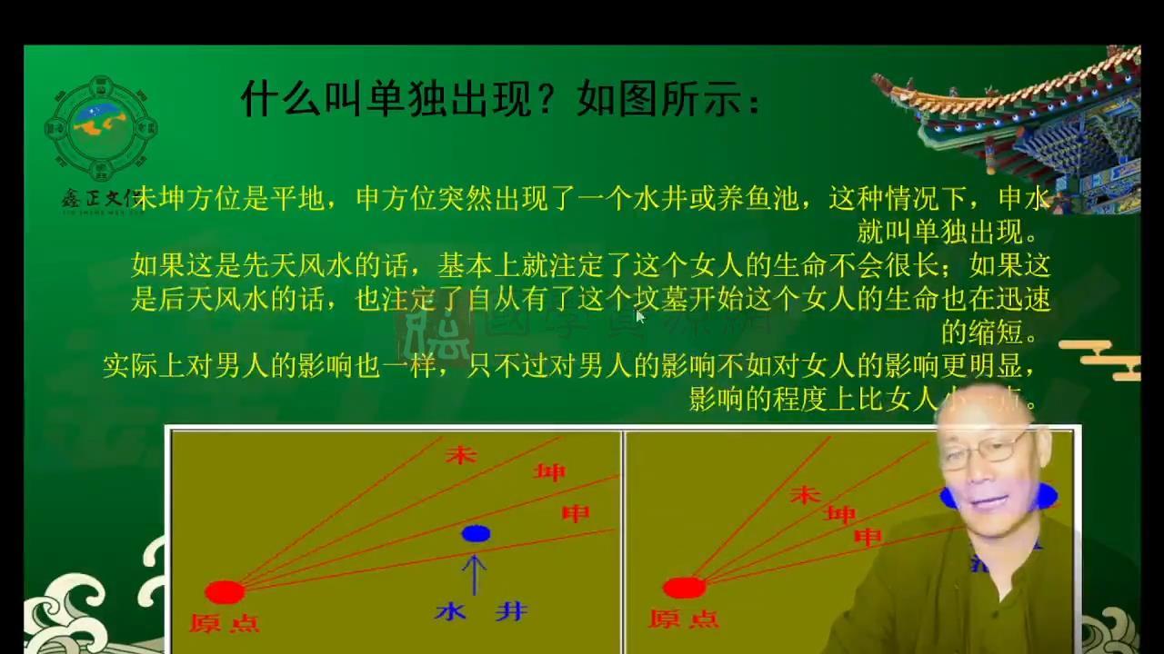 一圣老师陈路昌《环境布局高级班》视频17集 风水堪舆 第2张-国学资源网 一圣老师陈路昌《环境布局高级班》视频17集 风水堪舆 第2张