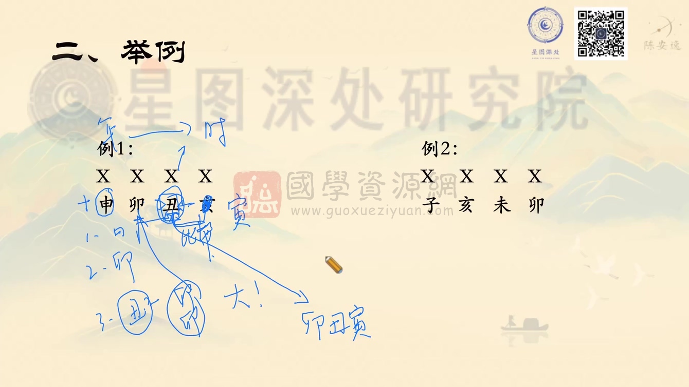 仪山老师《四柱‮字八‬精要高阶课+进阶课+精要课》视频 四柱八字 第2张
