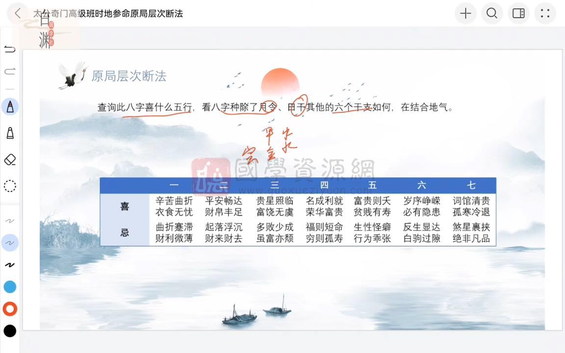 云起时《太公奇门精研班》视频33集 奇门遁甲 第2张