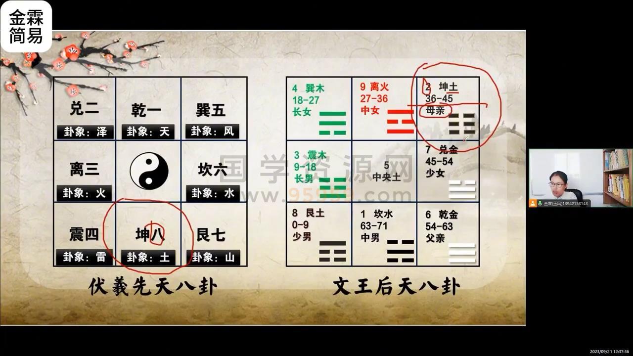 金霖老师《梅花易数》教学视频34集 梅花易数 第2张