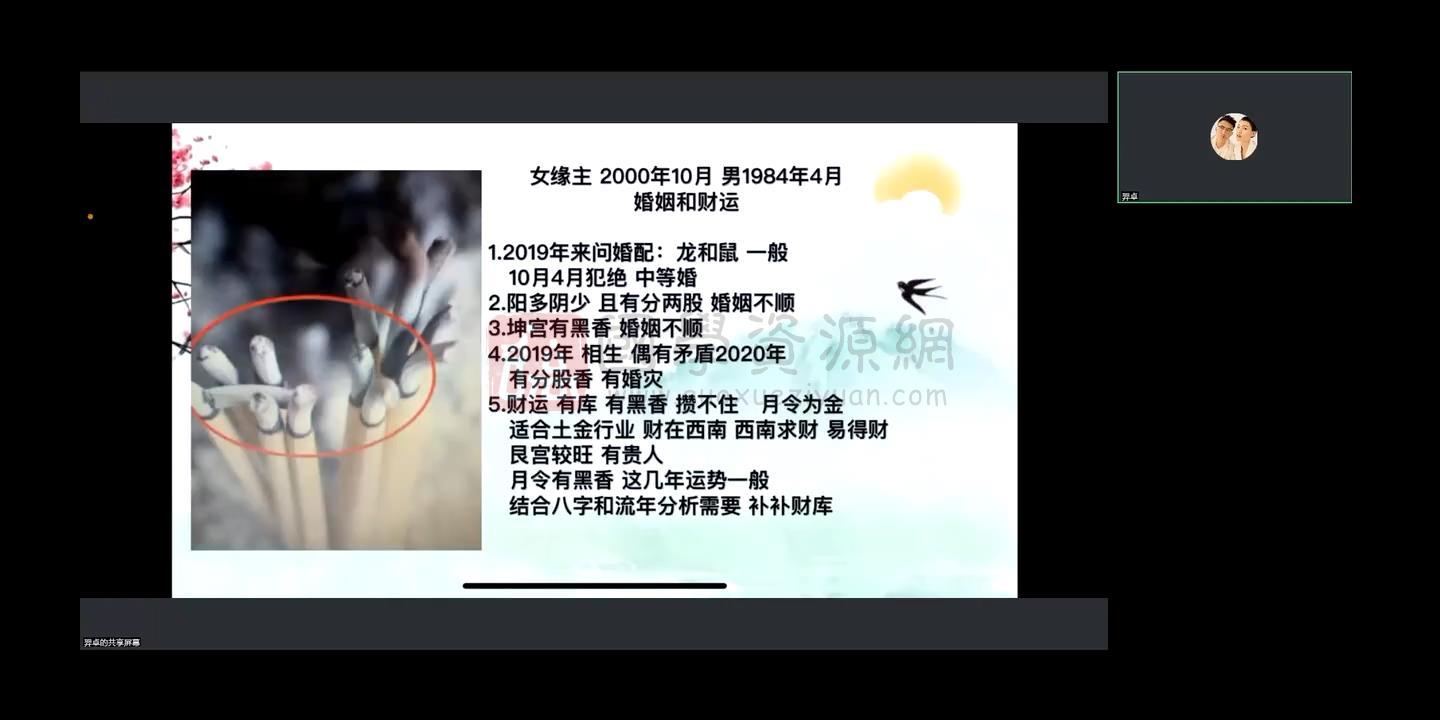 《澜卓的师兄说》出道体系：观香 道法符咒 第2张