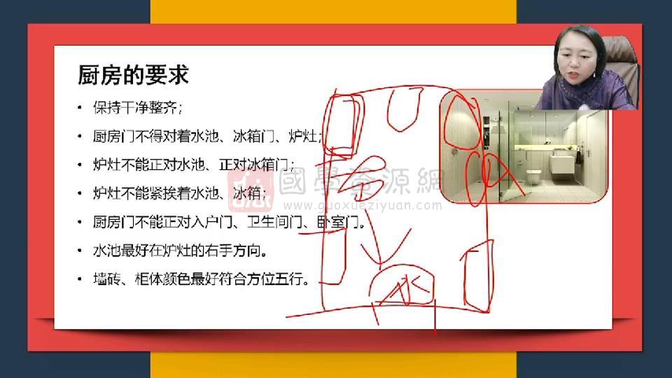 何曼宁《环境与人》教学视频27集 风水堪舆 第2张-国学资源网 何曼宁《环境与人》教学视频27集 风水堪舆 第2张