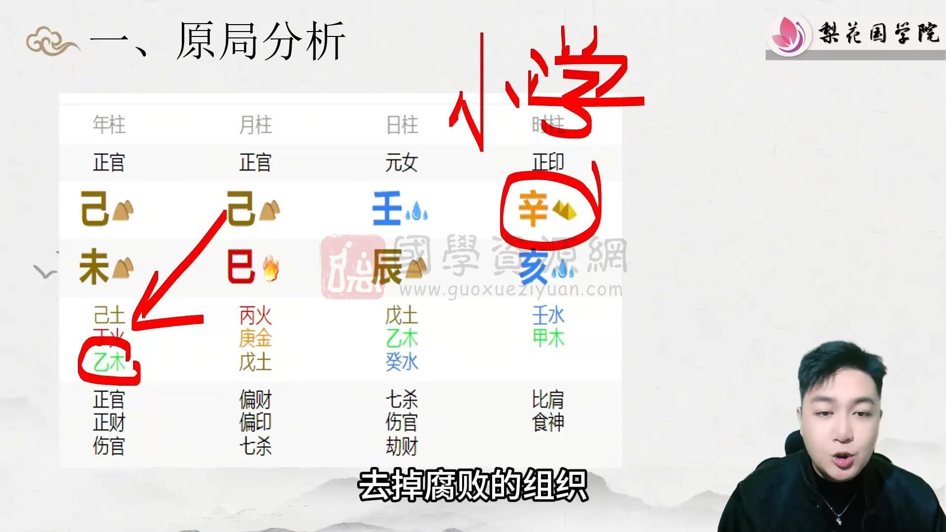 江易《四柱玄机实战课》教学视频11集约9小时 四柱八字 第2张