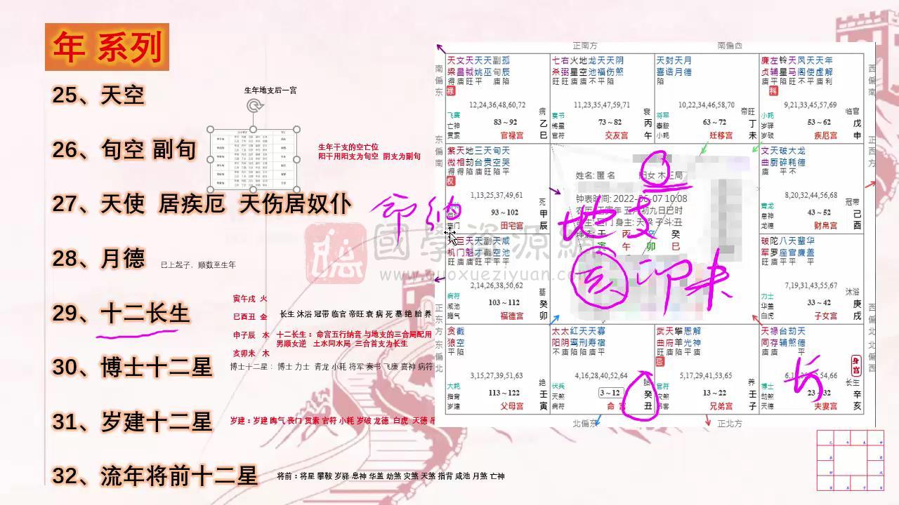 庐州玄武(周星飞弟子) 2025年紫微斗数初中级函授课程 63集视频 紫微斗数 第2张-国学资源网 庐州玄武(周星飞弟子) 2025年紫微斗数初中级函授课程 63集视频 紫微斗数 第2张