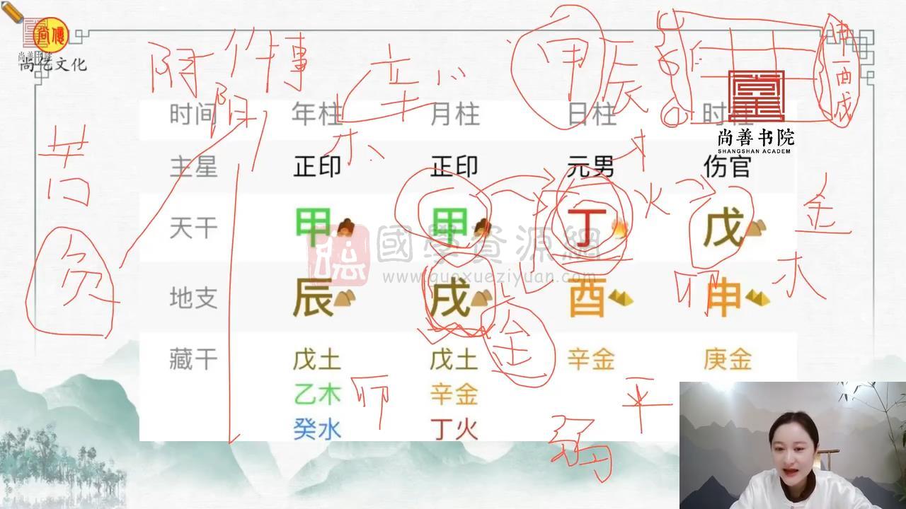 马群总裁班《四柱八字课程》视频7集约13小时 四柱八字 第2张-国学资源网 马群总裁班《四柱八字课程》视频7集约13小时 四柱八字 第2张