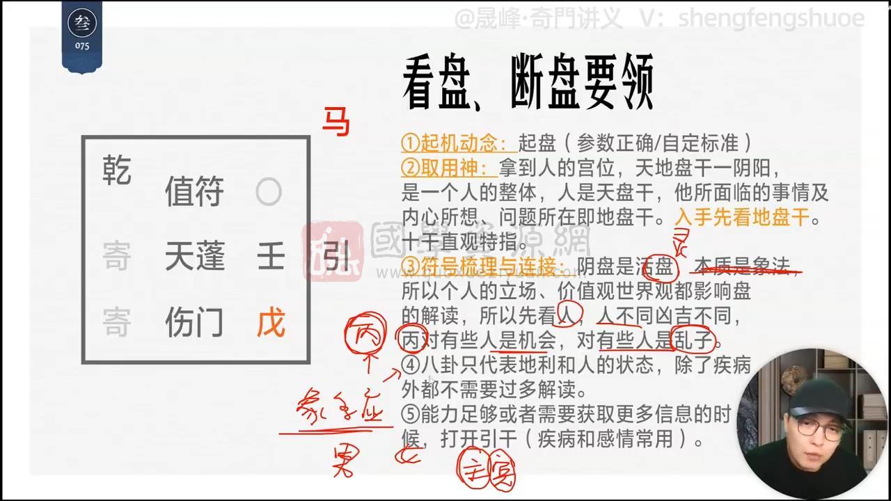 晟峰说易《阴盘奇门系统深造》全阶课程视频11集 奇门遁甲 第2张-国学资源网 晟峰说易《阴盘奇门系统深造》全阶课程视频11集 奇门遁甲 第2张