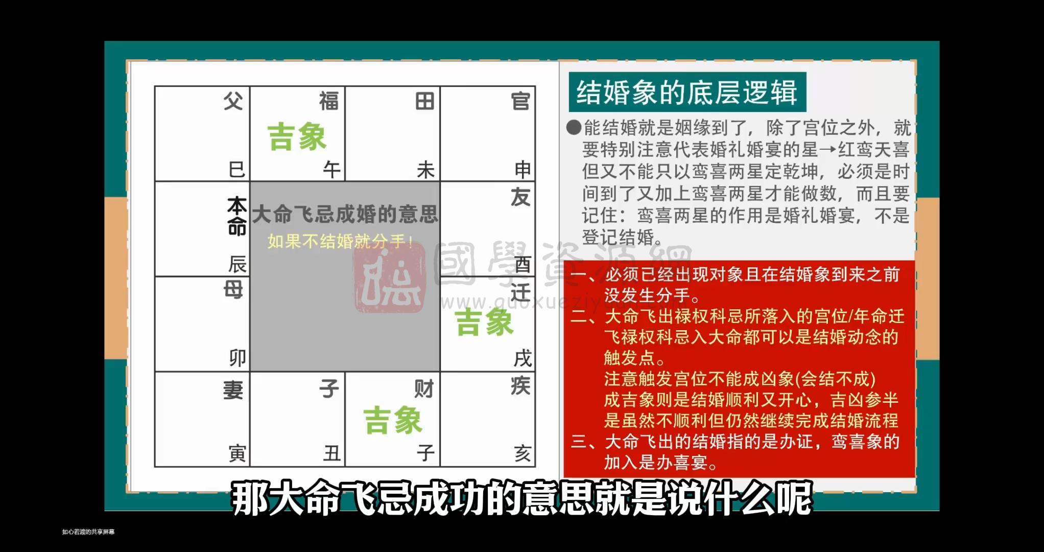 玄易门徒弟班43集视频课 紫微斗数 第2张