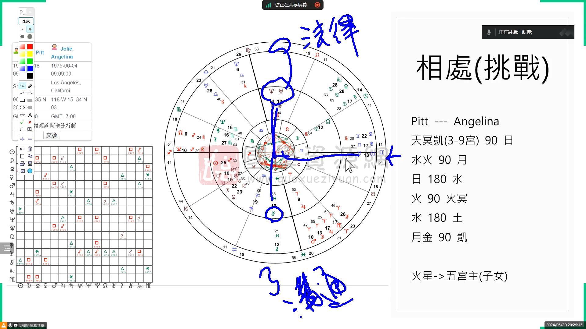 杨国正《2024现占合盘班》视频11集 占卜预测 第2张-国学资源网 杨国正《2024现占合盘班》视频11集 占卜预测 第2张