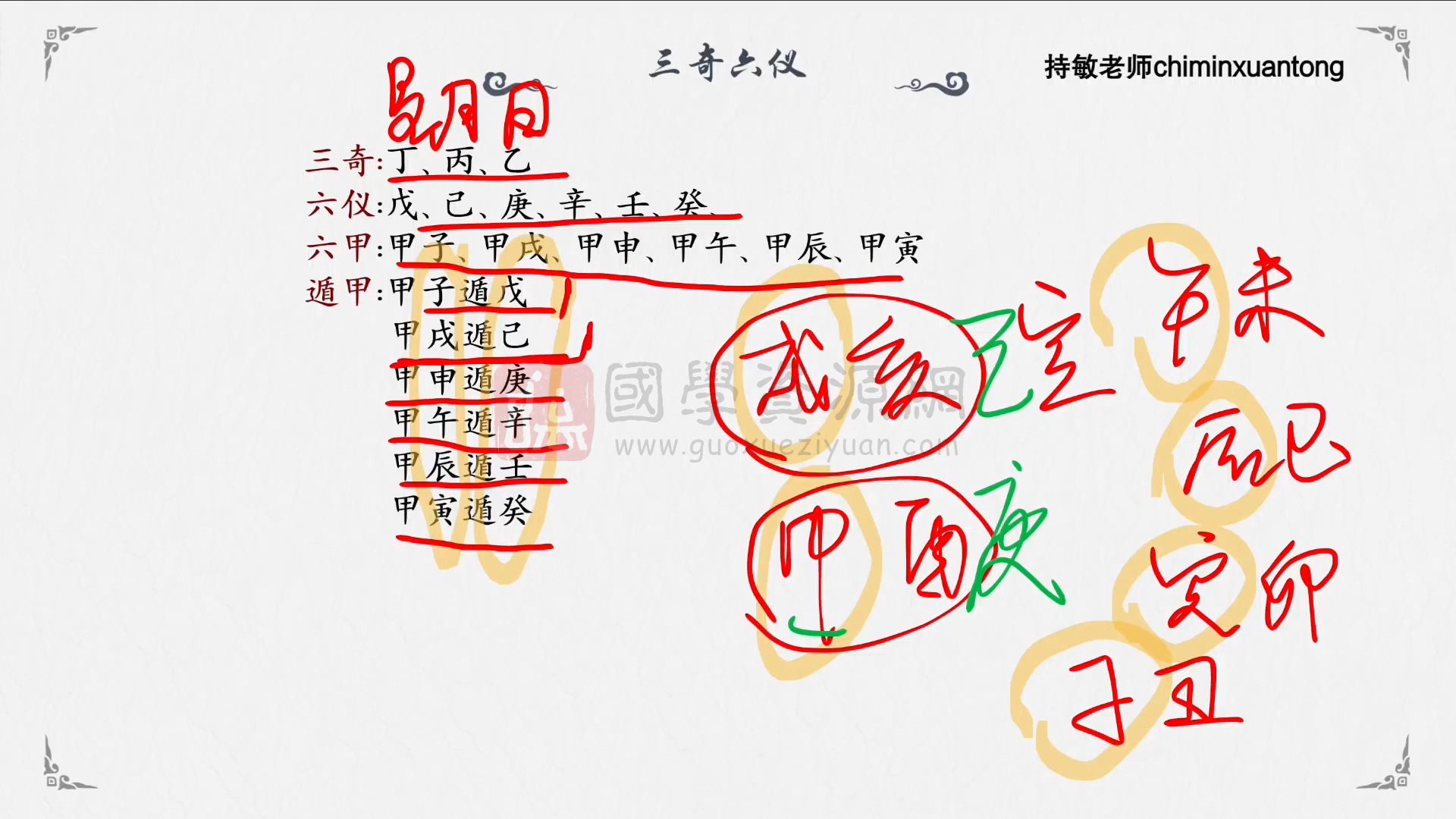 持敏老师鸣法奇门教学视频30集约12小时 奇门遁甲 第2张